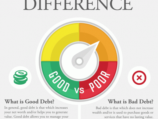 We will describe the difference of debt so that you may have a better understanding.