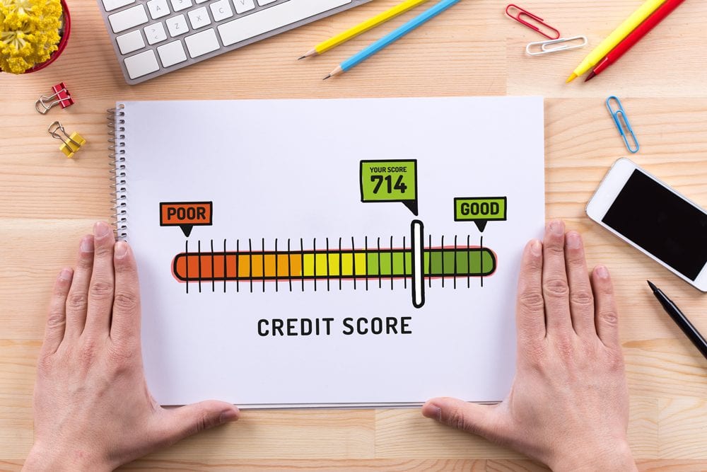 How often does your credit score change
