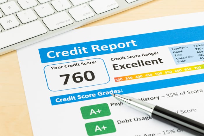 What is a credit report?