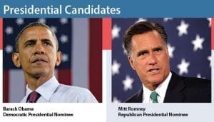 obama romney economy election