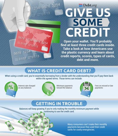 4 strategies to pay off credit card debt faster