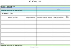 Budget spreadsheet My Money List