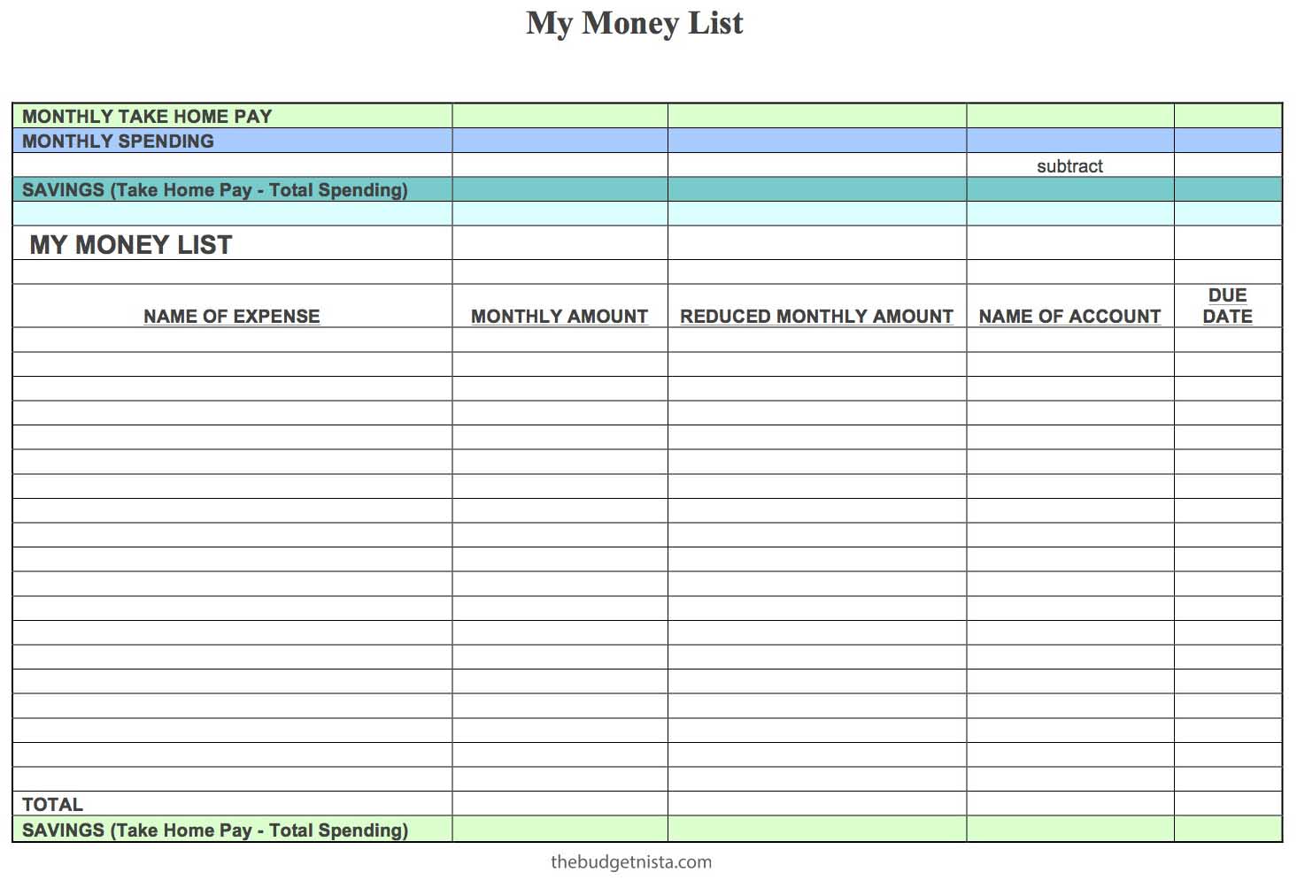 Making a Budget for Retirement Savings