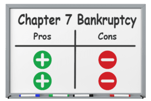 Whiteboard listing the pros and cons of chapter 7 bankruptcy